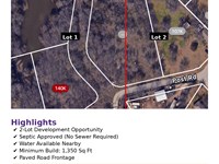 2.17 Acres, Paved Frontage No HOA : Balch Springs : Dallas County : Texas